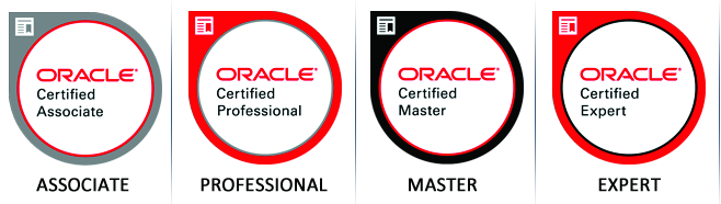 Oracle Certified (Associate, Professional, Master, Expert)